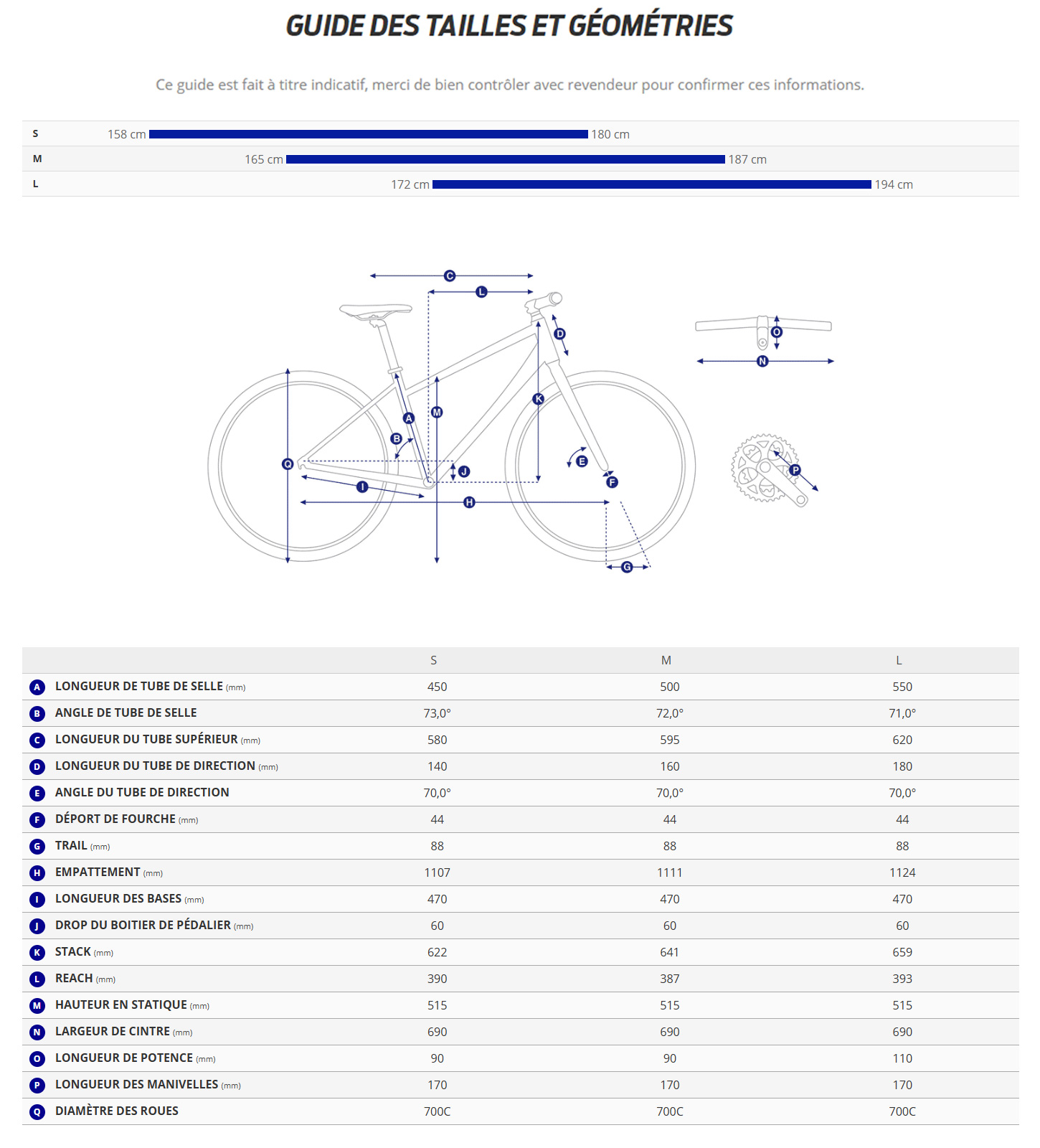 Guide de taille du velo électrique Expression E+ 2 Année 2024